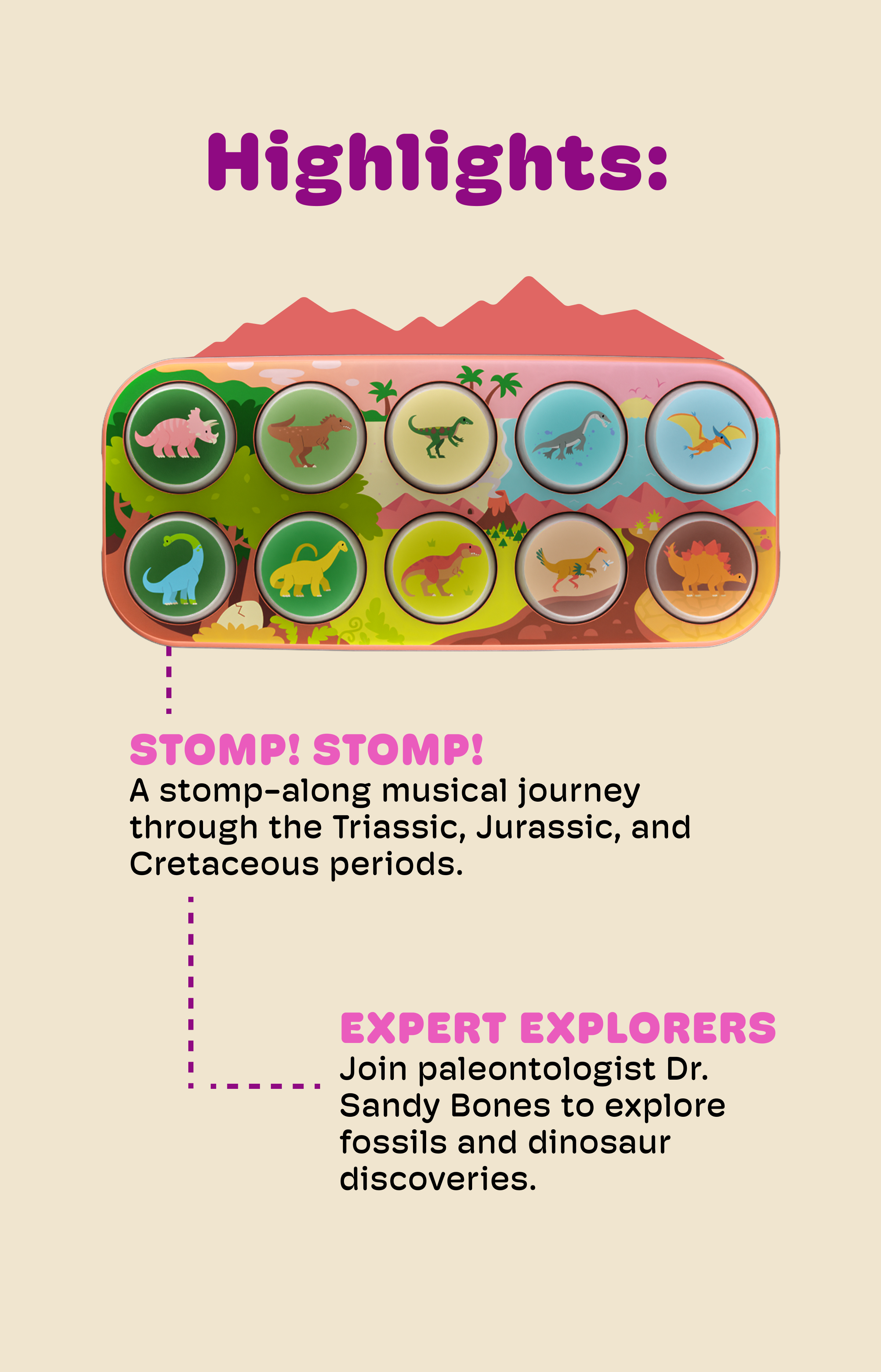 An infographic-style product graphic on a beige background with the heading 'Highlights:' and a colorful rectangular toy or book cover showing cartoon dinosaurs. Text below describes a stomp-along musical journey through the Triassic, Jurassic, and Cretaceous periods, and mentions expert explorers.
